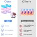 MINAYANLEO 3 Pairs Soft Gel Toe Separators Toe Spacers Toe Stretchers Separators for Overlapping Toes Correct Bunions Hammer Toe Foot Pain Relief - Buy Online on GoSupps.com