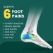 Plantar Fasciitis Inserts for Heel Pain - Welnove Gel Cushions with Arch Support | FSA/HSA Eligible - Heel Support for Women & Men (6.5-10 5-8 - Buy Online on GoSupps.com