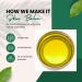 Naturally Solved Skin Repair Balm 50 ml. Soothing moisturising relief for very dry skin eczema and dermatitis - Buy Online on GoSupps.com