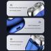 2024 New Upgrade Pocket Shaver USB Mini Shavers for Men Rechargeable Waterproof Compact Electric Shaver Mini Portable Electric Razor Double Head Razor (blue) - Buy Online on GoSupps.com