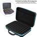 Wifehelper Essential Oils Carrying Bag - Hard Shell Case for 60 Bottles (5ml & 15ml) - Shockproof Aromatherapy Travel Organizer - Blue - Buy Online on GoSupps.com