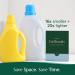 CLEANOMIC Ocean Breeze Laundry Detergent Sheets - 192 Loads Eco-Friendly Travel-Friendly Liquidless Laundry Solutions - Buy Online on GoSupps.com