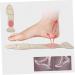 FRCOLOR Pink Heel Cushion Inserts - Comfortable High Heel Pads & Back Heel Inserts for Pain Relief - Medium Size - Buy Online on GoSupps.com