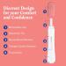 Buy Ovulation Predictor Kit - 7 Test Strips for Accurate LH Surge Detection | Fast Results & FSA/HSA Eligible - Buy Online on GoSupps.com