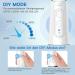 Bestope Wireless Oral Shower for Teeth - 250ml Portable & Rechargeable 4 Nozzle Tips IPX7 Waterproof - Perfect for Home & Travel - Buy Online on GoSupps.com