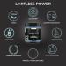 Mighty Elements Limitless Power Pre-Workout Booster 400G | Caffeine L-Arginine L-Citrulline Beta-Alanine & Creatine | Ice Tea Lemon Flavor for Intense Training - Buy Online on GoSupps.com
