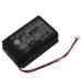 SPANN Battery Replacement for Flir Scout 240 Part No: PS24 3.7V