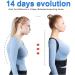 Posture Corrector Protection Back Shoulder Posture Correction Band Humpback Back Pain Relief Corrector Breathable Brace (Size : Small) Feito na China Full moon lofty ambition - Buy Online on GoSupps.com