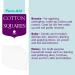 Pure-Aid 100% Pure Cotton Squares | Soft & Gentle Hypoallergenic Pads | 80 Count x 3 Pack | for Beauty, Baby, & Home Use - Buy Online on GoSupps.com