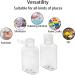 60 Pack 2 oz Clear PET Travel Bottles with Flip Top Caps - Portable Refillable Containers for Hand Sanitizer, Shampoo, Lotion - Travel Size Toiletry Bottles - Buy Online on GoSupps.com