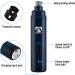 Casfuy Dog Nail Grinder - 2-Speed Rechargeable Nail Trimmer for Small, Medium, & Large Pets - Buy Online on GoSupps.com