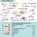 Lower Carb Helle Br tchen & Bread Mix Bundle | Vegan Gluten-Free Keto-Friendly Protein Bread Alternative - Bio & Lactose-Free - Buy Online on GoSupps.com