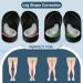 Supination & Overpronation Insoles - Reusable Gel Shoe Inserts for Foot Alignment & Knee Pain Relief | 2 Pairs for Kids & Women - Buy Online on GoSupps.com