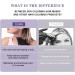 Purple Semi Permanent Hair Dye - Temporary Color Refresh Mask (Red) - Buy Online on GoSupps.com
