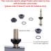 Schrader to Presta Rim Adapter - Convert Schrader Valve Rim to Presta Valve Stem - 2 Pack - Buy Online on GoSupps.com