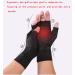 Copper Compression Arthritis Gloves Best Copper Infused Glove for Women and Men Fingerless Compression Gloves Small Large - Buy Online on GoSupps.com