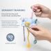 Buy Interactive Babies Pull Cord Activity Toys | Sensor Spinner Toys for Toddlers | Early Development Blue Toys - Buy Online on GoSupps.com