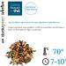 Th Blanc G n reuse Dame Nature Comptoir Fran ais du Th M lange Fruit Abricot Figue & Mandarine en Vrac 40g Infusion D licate et Naturelle Saveur Douce & Lumineuse - Buy Online on GoSupps.com