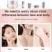 Revitalizing Tone-Up Cream Niacinamide Tone Up Cream Niacinamide Makeup Cream 4 In 1 Lady Facial Cream Nourishing Moisturizing Vegan Cream For Face Neck Arm (1PCS) - Buy Online on GoSupps.com