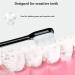 Brevi Nordic-Inspired Nano Toothbrush for Adults - Extra Soft 20 000 Bristles Protect Sensitive Gums & Teeth (Black & White) - Shop Now! - Buy Online on GoSupps.com