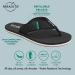 PARAKITO Mosquito Sandals for Men | DEET-Free Citronella Essential Oil Protection | Camping, Hiking, Travel | 11 Oshee Black - Buy Online on GoSupps.com