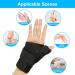 ACWOO Thumb Splint Brace - Adjustable Support for Arthritis, Tendonitis, Carpal Tunnel - Pain Relief and Thumb Sprain - Fits Right & Left Hand - Buy Online on GoSupps.com