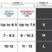 BraceAbility Sleeping Stretch Boot - Plantar Fasciitis Night Splint for Achilles Tendonitis, Calf Stretching, Heel & Arch Pain Relief (Large) - Buy Online on GoSupps.com