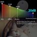 Buy Mknzome Cat Litter Deodorizer - Intelligent Odor Eliminator for Litter Boxes | 99% Deodorization | Mini Air Purifier for Cats - Ideal for Bathrooms & Small Areas - Buy Online on GoSupps.com