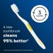 Shield Care Smokers Toothbrush - Expert Care Hard Bristles - Removes Stains - 4 Count - Buy Online on GoSupps.com