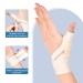 Ultrathin Thumb Brace for Arthritis & Carpal Tunnel - Pain Relief Support for Men & Women - Medium Trigger Thumb Splint Stabilizer - Buy Online on GoSupps.com