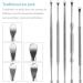 Ear Wax Remover BESTHINKY 7Pcs Professional Stainless Steel Ear Cleaner Spoon Kit Ear Pick with Storage Box (silver) - Buy Online on GoSupps.com