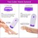 Bald Baddie Hair Eraser - Smooth Unisex Hair Removal for Any Body Part (2pcs) - Buy Online on GoSupps.com