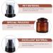 FRCOLOR 1 Set Lotion Bottle Spray Bottle Travel Makeup Bottle Liquid Pump Bottle Makeup Water Bottle Liquid Travel Containers Lotion Storage Bottle The Pet Cosmetic Lotion Pump Bottle - Buy Online on GoSupps.com