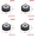 GatherTool 1 Piece #45 Stahl Metal Spur Gear - 2 Module Motor Rantle Wheel 10 to 25 Tooth Options (22 Teeth) - Buy Online on GoSupps.com