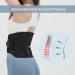 Buy Wellsync Back Support Belt - Adjustable Straps Sizes S to 3XL for Men & Women Lower Back Pain Relief - Buy Online on GoSupps.com