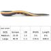 Datacaring 3/4 Length Arch Support Insoles for Men and Women - Plantar Fasciitis Support Orthotic Inserts (Men's 8-12) - Buy Online on GoSupps.com