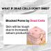 Clear Blemish Peeling Gel 3.38 fl.oz - AHA/BHA Facial Scrub & Exfoliator for All Skin Types | Dead Skin Cell Remover - Shop Internationally - Buy Online on GoSupps.com