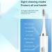 Buy Rechargeable Electric Toothbrush for Adults - 4 Replacement Heads 8 Modes Timer & IPX7 Waterproof in Antique Black - International Shipping Available - Buy Online on GoSupps.com