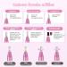 Weyi Nail Miller - 20 000 RPM Electric Nail File & 11-in-1 Manicure Set for Gel & Acrylic Nails | Adjustable Speed | Pink - Buy Online on GoSupps.com