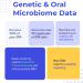 Nebula Genomics Deep Genetic Test Kit - Health & Ancestry DNA Test with Whole Genome Sequencing - Buy Online on GoSupps.com