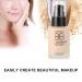 Oil Control Makeup Primer | Breathable Base Cream with Mild Ingredients for Women - Perfect for Flawless Skin - Buy Online on GoSupps.com