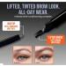 Crayon 2-en-1 pour les yeux et les sourcils stick liftant pour le stylisme des longue tenue et r sistant l'eau pour un trac facile de l'eyeliner et des sourcils naturels. (Taupe) - Buy Online on GoSupps.com