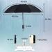 NOOFORMER Inverted Automatic Umbrella - Windproof Golf Compact Lightweight Car Umbrella for Men & Women (A2-Black) - Buy Online on GoSupps.com