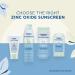 Coppertone Pure & Simple SPF 50 Face Sunscreen Lotion - Mineral Zinc Oxide Formula - Water Resistant - Hypoallergenic - 2oz Travel Size - Buy Online on GoSupps.com