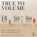 Perfume Sampler Set for Women - Pack of 3 Designer Fragrance Brand - Buy Online on GoSupps.com
