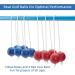 ApudArmis Ladder Bolas Balls 6 Pack - Real Golf Tossing Ball Replacement for Ladder Toss Game - Outdoor Fun for Kids and Adults - 3 Red + 3 Blue - Buy Online on GoSupps.com