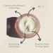 R Vive Fermitif Neck Renewal Cream SPF 15 - Anti-Aging Sunscreen 2.5 oz | Shop Internationally - Buy Online on GoSupps.com