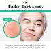 NO B.S. Niacinamide Serum with Hyaluronic Acid, Chamomile Extract - Dark Spot Remover, Anti-Aging, Acne, Hyperpigmentation Treatment Serum (1 oz) + 2 Caffeine Eye Cream Minis - Buy Online on GoSupps.com