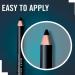 Rimmel London Soft Kohl Kajal Crayon Yeux Doux Texture Longue Pouss e Couleur 061 Jet Black - 2 Crayons - Buy Online on GoSupps.com