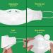 KLEANNARA OFFICIAL KF94 Fish Type Mask 4 Layer - Premium 3D Design Face Safety for Adults - Made in Korea [3Pcs/Pack - 5Packs] - Breathable & Protective - 94% Dust Block - Best Face Mask Gift - Daily Use - Buy Online on GoSupps.com